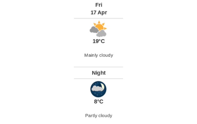 Daily weather report