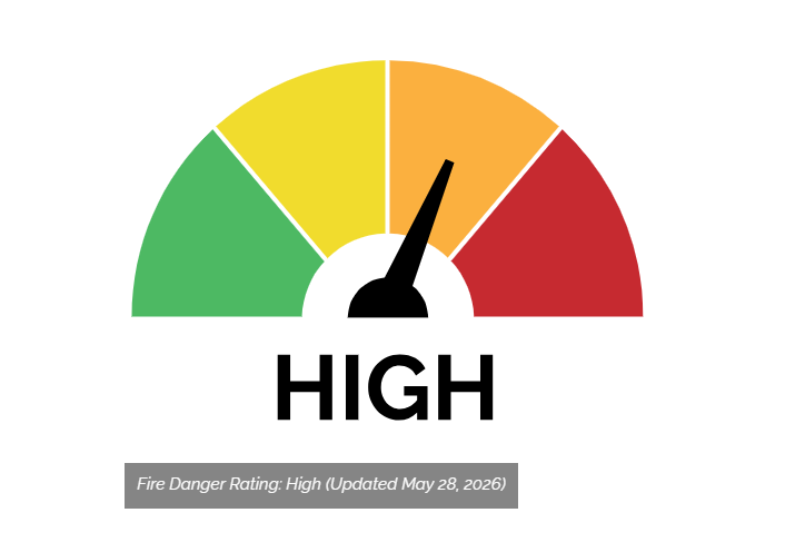Fire-danger-rating-high.png