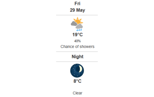 Daily weather report