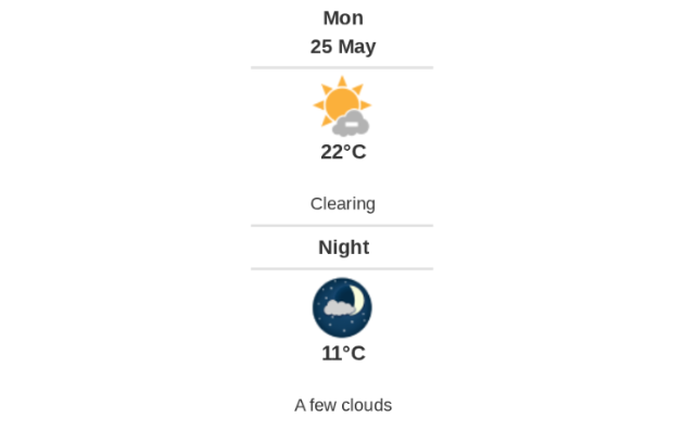 Daily weather report