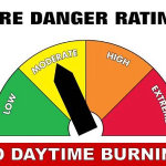 Fire Danger Rating set to Moderate for all of Muskoka