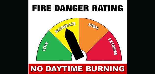 Fire Danger Rating set to Moderate for all of Muskoka