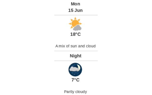 Daily Weather Report