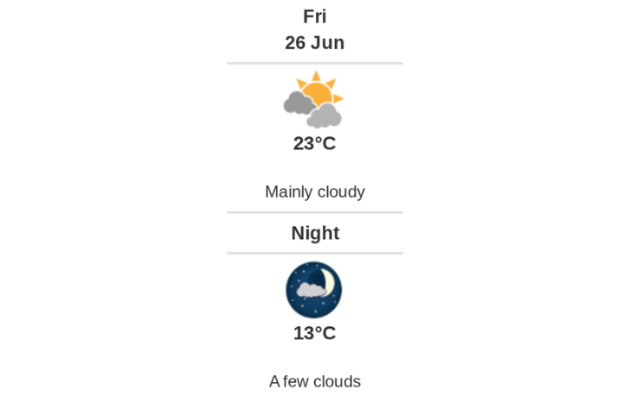 Daily Weather Report