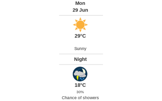 Daily Weather Report