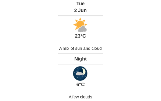 Daily weather report