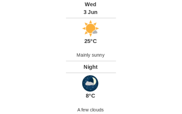 Daily weather report