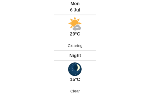 Daily Weather Report