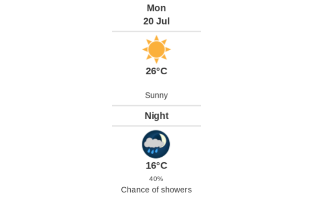 Daily Weather Report