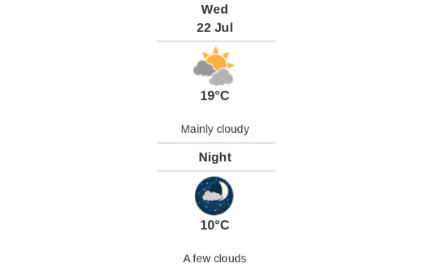 Daily Weather Report